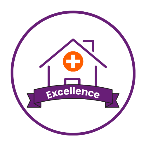Years of Experience